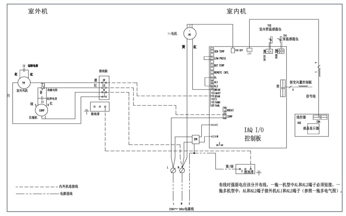 约克空调ygcc接线图-常见问题-青岛中央空调清洗-中央